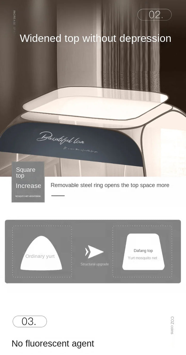 New Integrated Mosquito Net