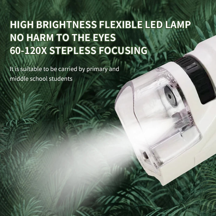 Mini Pocket Microscope Kit 60–120x