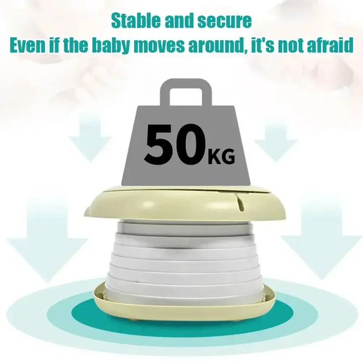 Portable Folding Children’s Toilet
