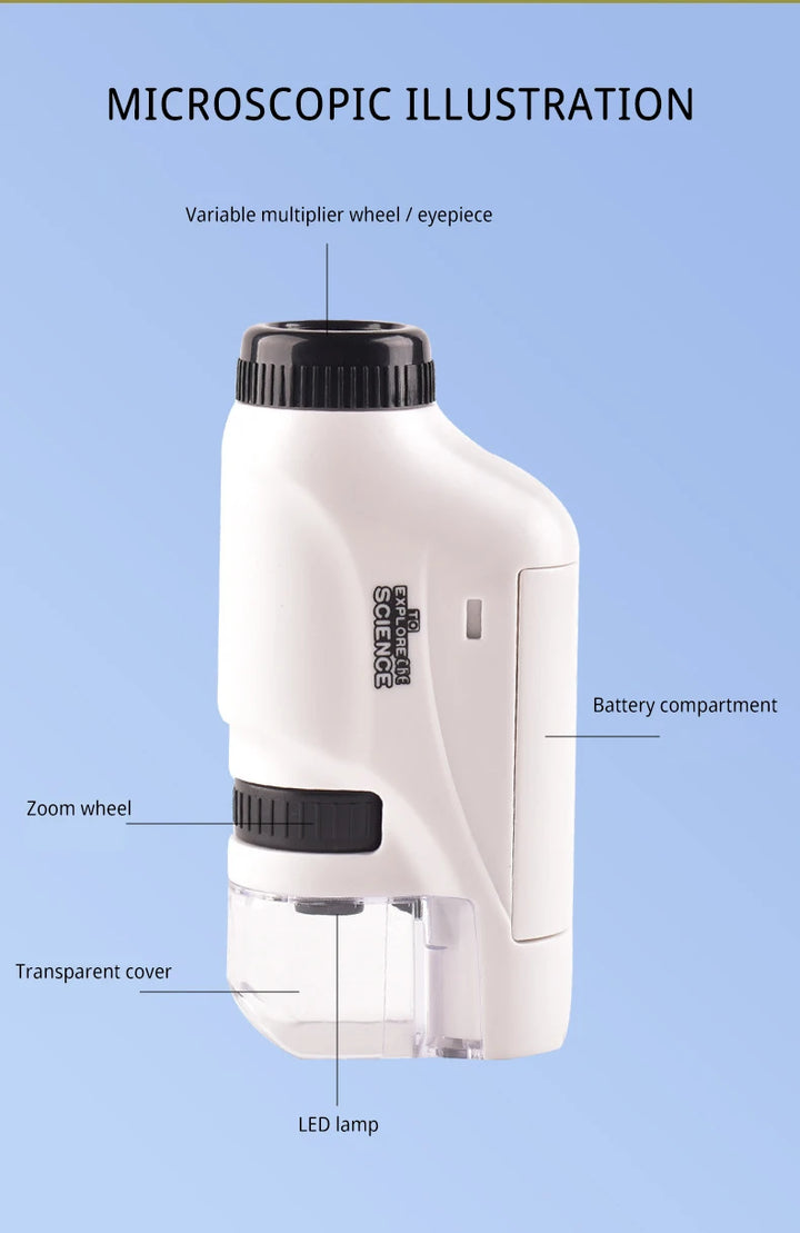 Mini Pocket Microscope Kit 60–120x